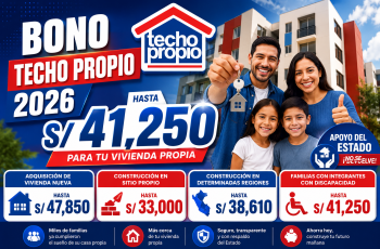 Bono Techo Propio 2026: requisitos, montos y cómo acceder al Bono Familiar Habitacional en Perú