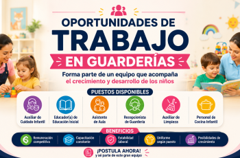 Vacantes de trabajo en guarderías: conoce los puestos, requisitos y cómo postular